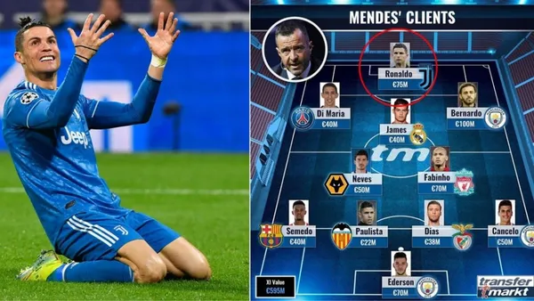 Cristiano Ronaldo blocked Transfermakt, as he disagreed with the valuation given to him by the website in 2020.