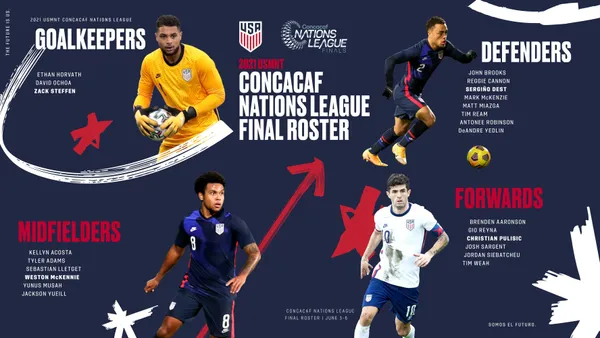 Gregg Berhalter introduced the 23 players who will defend the colors of the United States in the tournament