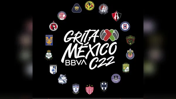 Mexican soccer clubs are about to be in action again and here you can see who has the best chances of winning.