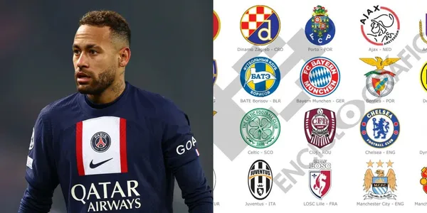 Neymar leaves PSG and already has an agreement with another team