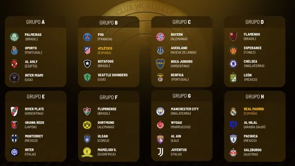 The 2025 Club World. Fhoto: Onefootball