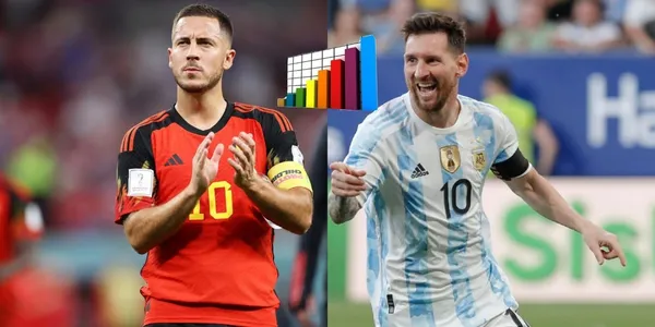 The Belgian striker retired from professional football after several years at the highest level.