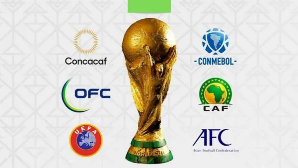 The complete list of the teams that have already booked their tickets to Qatar.