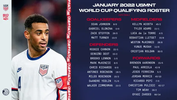The roster of the Stars and Stripes players who will play in the final phase of the World Cup Qualifiers has just been released.