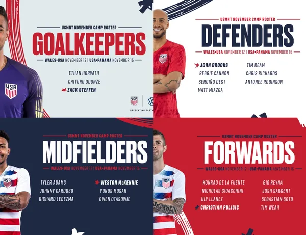 There was a possibility that a young star of the European soccer could play for Mexico's national team, but he was not called and the USMNT called him up.