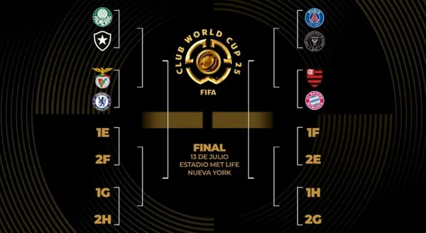 Word cup 2025 . Fhoto: Olé