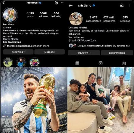 Lionel Messi's impressive stat that places him only behind Cristiano Ronaldo