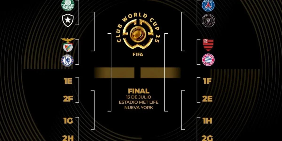 Word cup 2025 . Fhoto: Olé