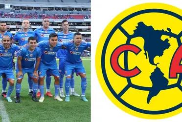 América begins to look for players for the next season