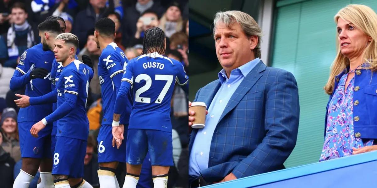 Chelsea need to raise money before July to avoid breaching FFP rules.