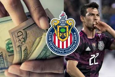 Chinese businessmen want to boost Chivas and it is revealed how much they could invest to boost Chivas team.