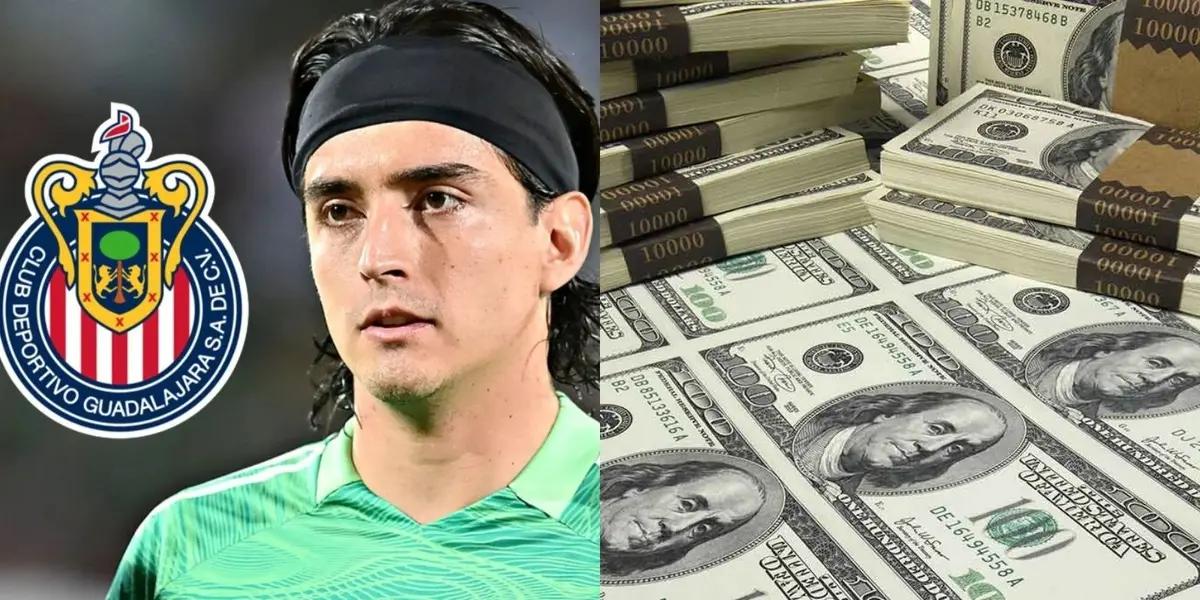 Chivas is very close to signing Carlos Acevedo for next season