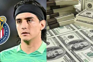 Chivas is very close to signing Carlos Acevedo for next season