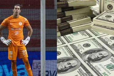 Club América goalkeeper has a bad time in his career