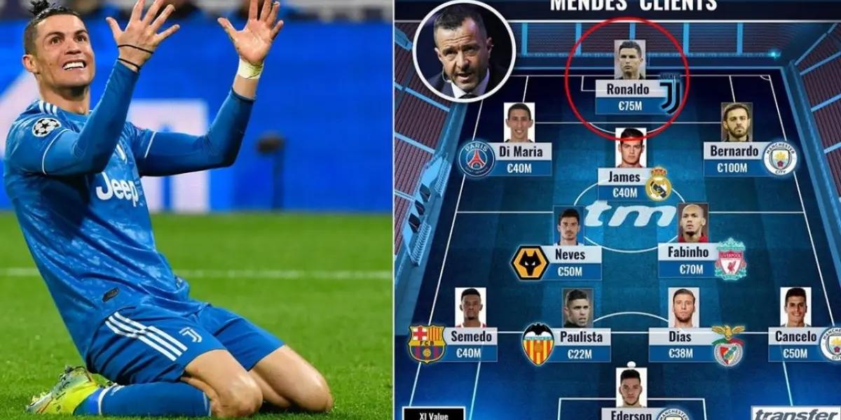 Cristiano Ronaldo blocked Transfermakt, as he disagreed with the valuation given to him by the website in 2020.