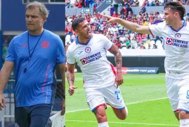 Diego Aguirre can't find the formula to keep Cruz Azul on track and could leave La Máquina early