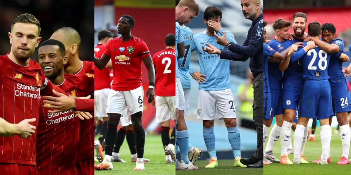 Four of the English biggest soccer clubs are interested in one of the league’s rising stars. And as you can read, it is not a cheap deal.