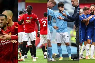 Four of the English biggest soccer clubs are interested in one of the league’s rising stars. And as you can read, it is not a cheap deal.