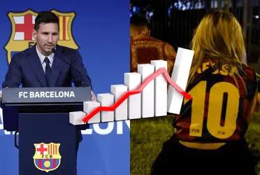 In August 2021, the Albiceleste captain said goodbye to the club and started a new path with PSG