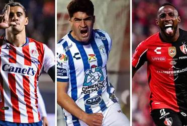 In Mexican soccer, there are also cases in which some clubs have armored their players, even though they are not among the richest teams.