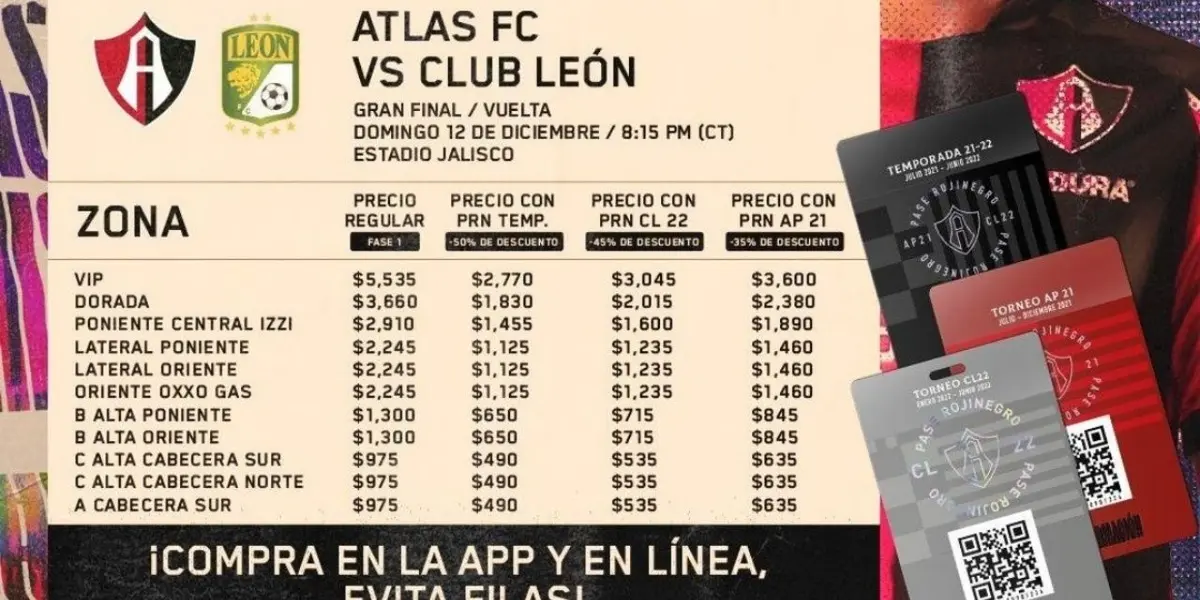 Initial ticket prices for the second leg of the final between Atlas and Leon are up to 235 dollars (5000mxn).