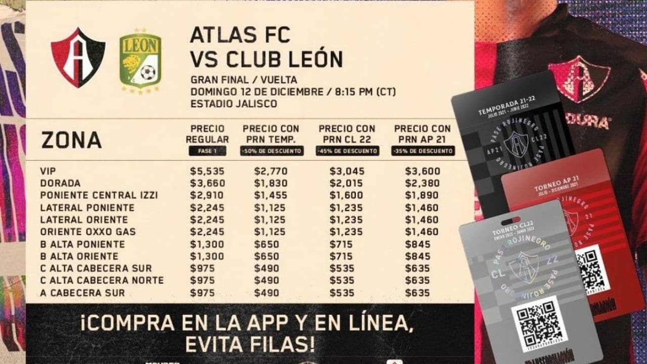 Initial ticket prices for the second leg of the final between Atlas and Leon are up to 235 dollars (5000mxn).