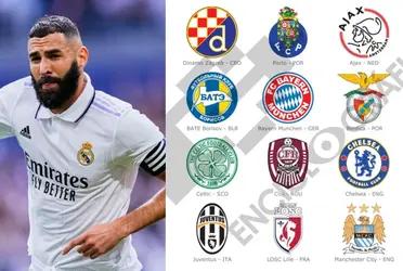 Karim Benzema chose the club where he wishes to retire from professional football