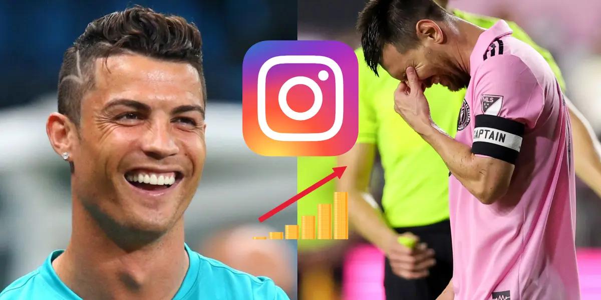 Lionel Messi's impressive stat that places him only behind Cristiano Ronaldo