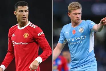 Manchester United and Manchester City are the two rival clubs of Manchester. How does their shirt sponsorship compare?