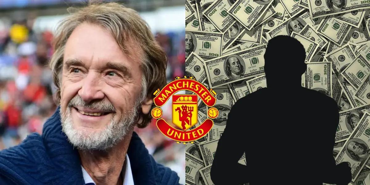 Manchester United looking to sign a player with a reasonable release clause.