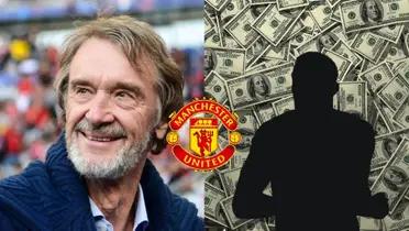Manchester United looking to sign a player with a reasonable release clause.