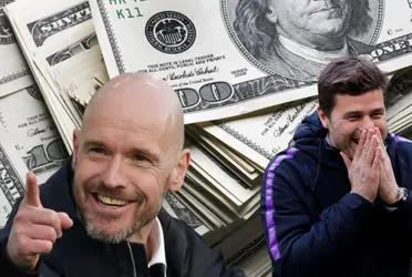 Manchester United wants to sign this player at all costs