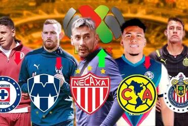 Mexican clubs get prepared for next season