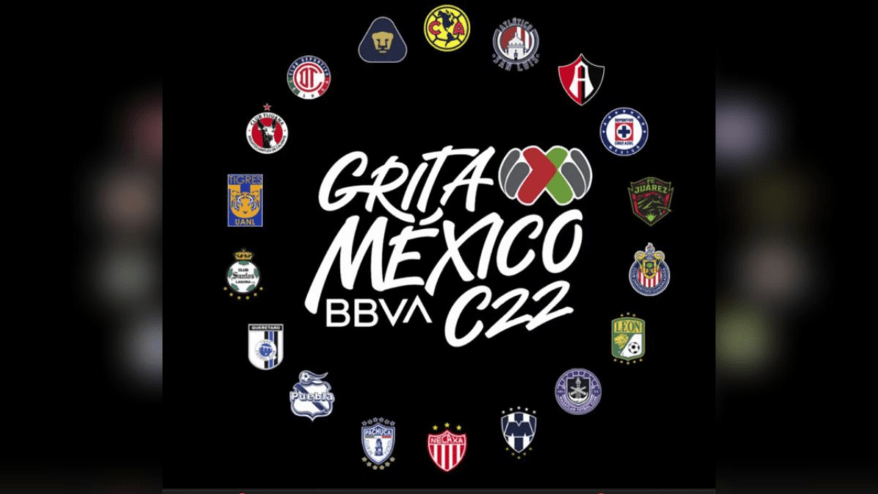 Mexican soccer clubs are about to be in action again and here you can see who has the best chances of winning.