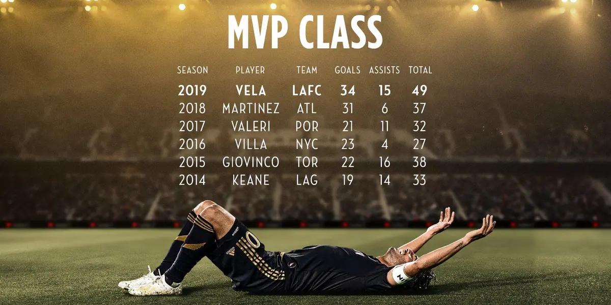 MLS MVP Power Rankings, check out the frontrunners as the 2021 season heats up. The finalists have been chosen from a long list of candidates that was shown a few weeks ago.