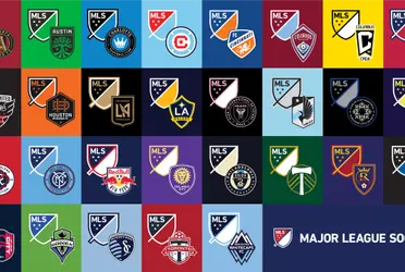The Ecuadorian players in MLS for the 2022 season