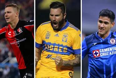 Round 12 of the Torneo Clausura 2022 is here, and only the best will come out of this match day with the 3 points available.