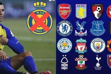 Saudi Arabia may lose Cristiano Ronaldo due to a serious economic sanction