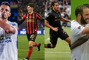 Some of the top MLS clubs are rebuilding their squads towards the new season in United States top flight football league.