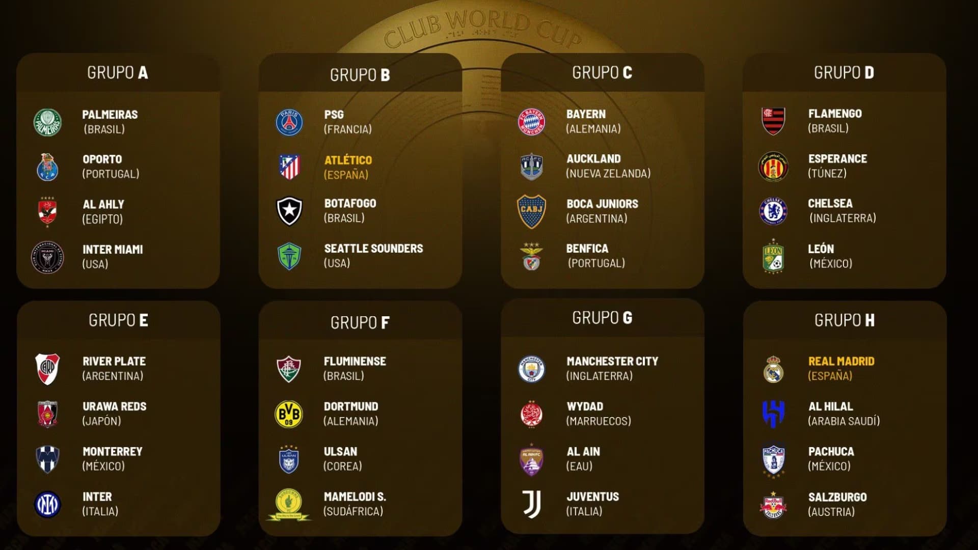 The 2025 Club World. Fhoto: Onefootball