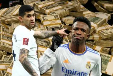 The Argentine defender is one of the top candidates to join Real Madrid's central defense in 2024.