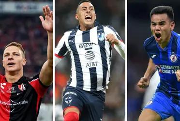 The Clausura 2022 clubs are set to face off, but who has the best odds to win today?