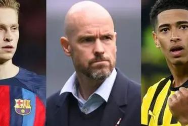 The Dutch manager and the board are having a hard time deciding which player to transfer