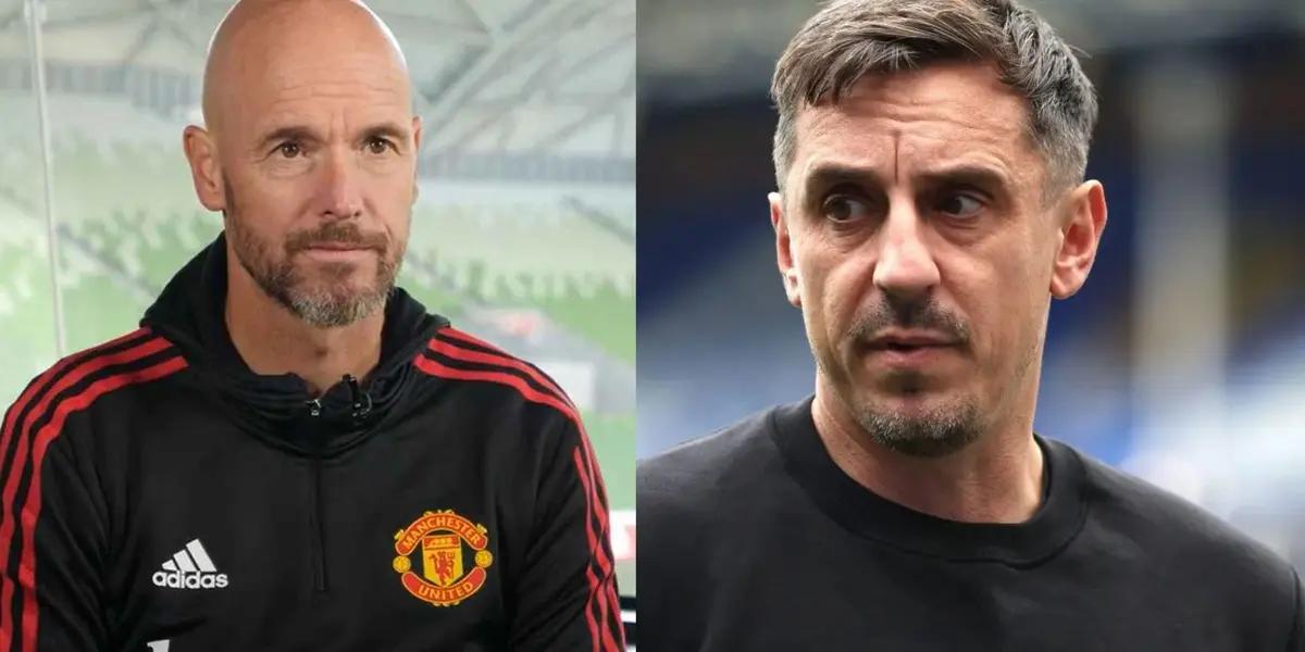 The elimination of Manchester United is already beginning to raise criticism