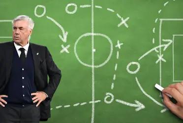 The lineup of Real Madrid to face Juventus in the United States