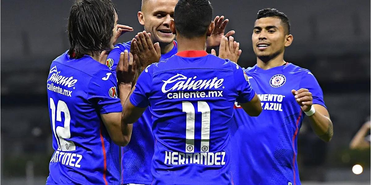 The Machine has already observed three players to incorporate.