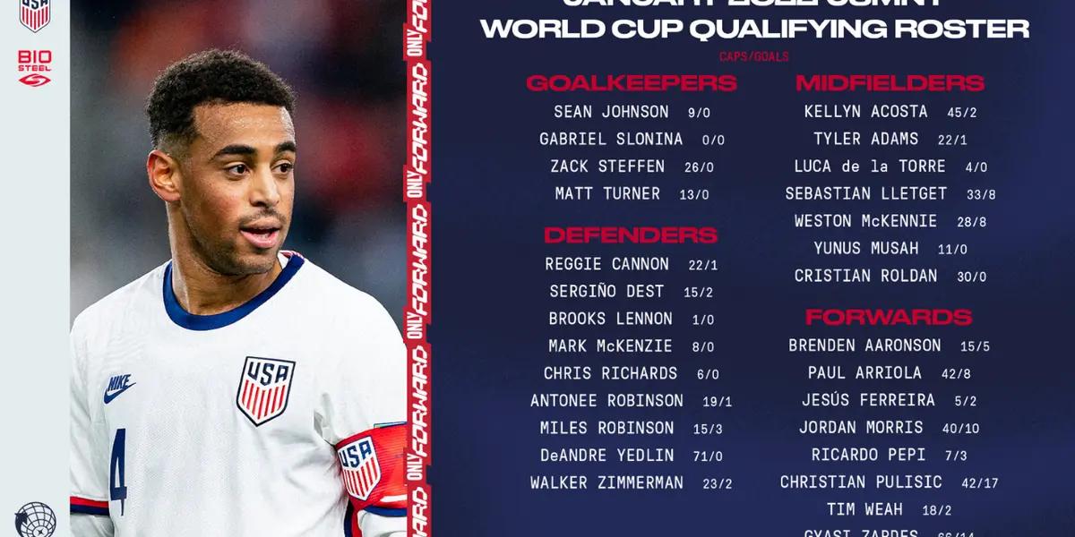 The roster of the Stars and Stripes players who will play in the final phase of the World Cup Qualifiers has just been released.
