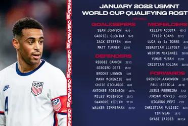 The roster of the Stars and Stripes players who will play in the final phase of the World Cup Qualifiers has just been released.