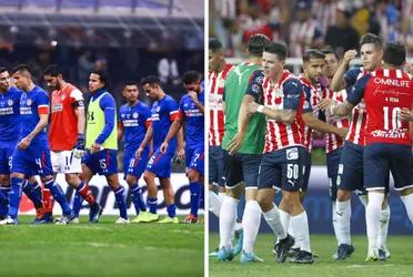 Two of the so-called big teams failed against Tigres and Atlas and are going for a miracle to try to have an epic comeback in their second-leg matches.