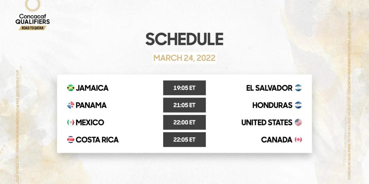 With the qualifying matches about to begin, it is necessary to review which teams have one foot in the World Cup.